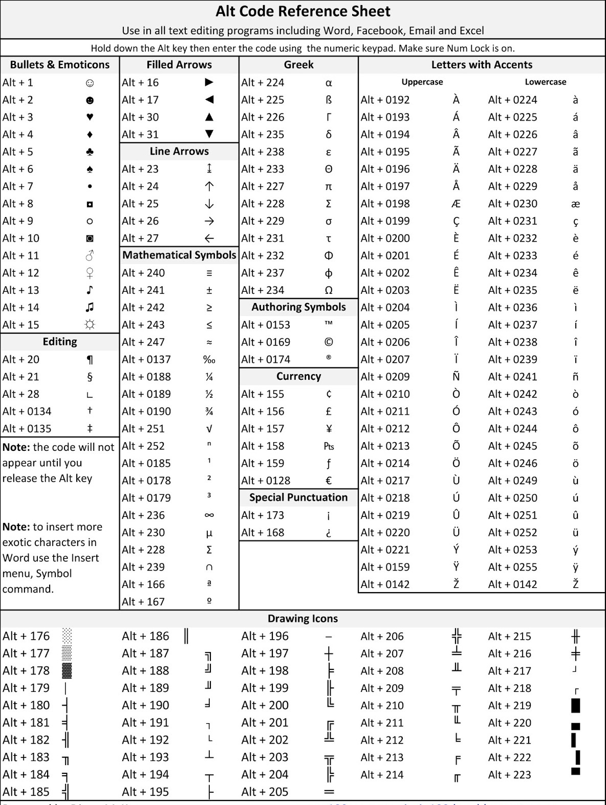 quảng cáo google adwords